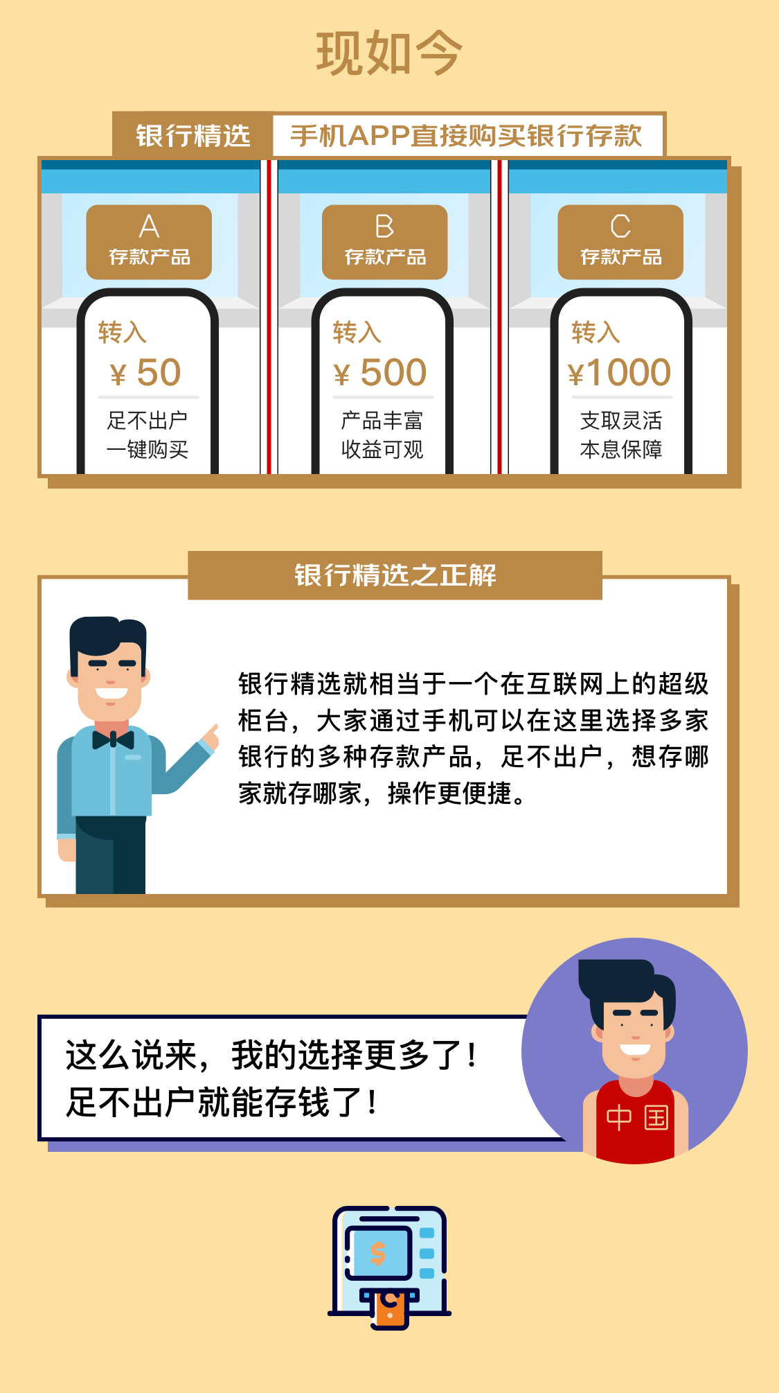 银行精选小课堂