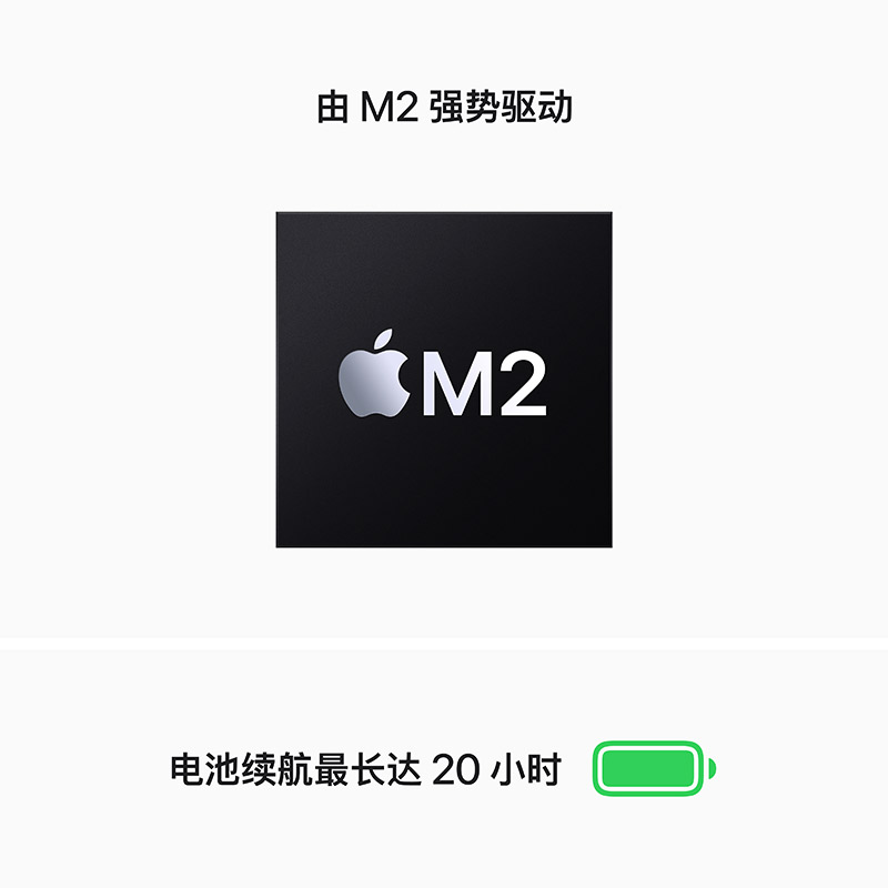 轻薄本挑选什么平台好：macOS、12代酷睿、还是锐龙6800H？