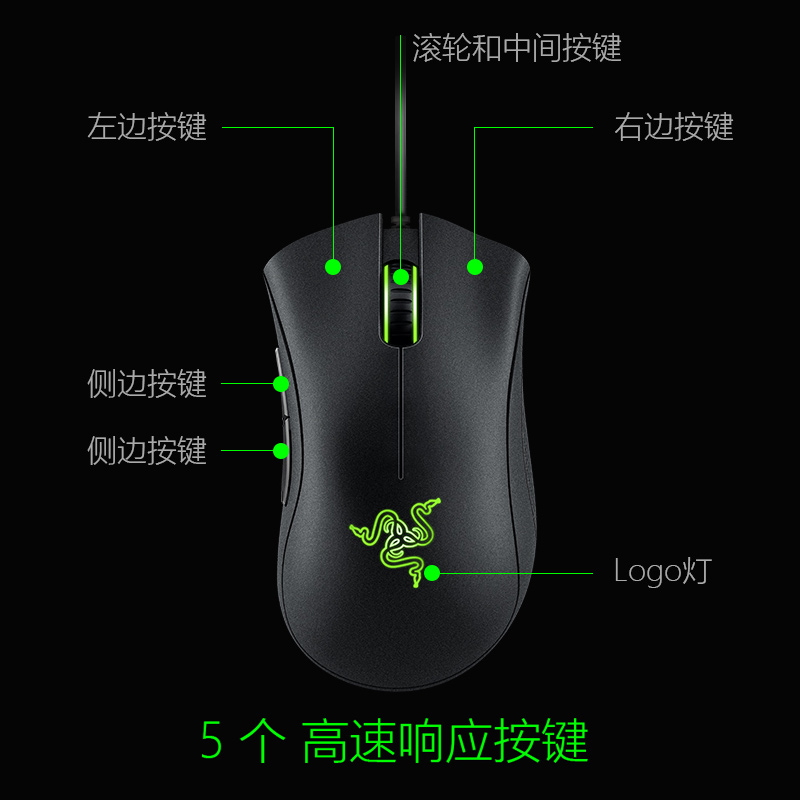 雷蛇炼狱蝰蛇标准版，人体工学有线游戏鼠标