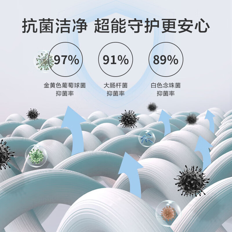 京造原生纤维A类大白枕，抗菌枕头枕芯可水洗