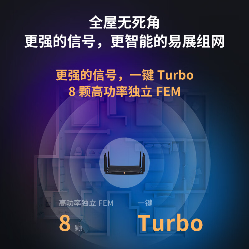 TP-LINK AX6000千兆无线路由器，Turbo版+支持Docker功能，电竞级游戏加速