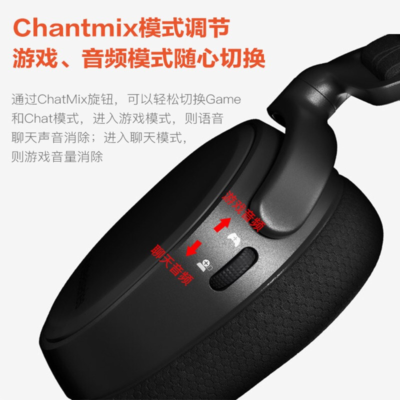 赛睿Arctis寒冰系列游戏耳机，双连接多系统兼容，1000元左右男朋友礼物