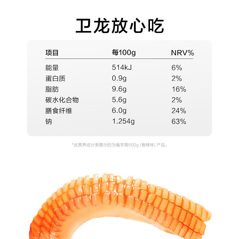 卫龙魔芋爽600g，零食大礼包送女友生日