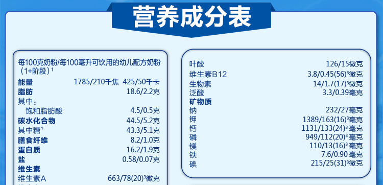 自营 德国爱他美aptamil 婴幼儿配方奶粉1  (12个月)g