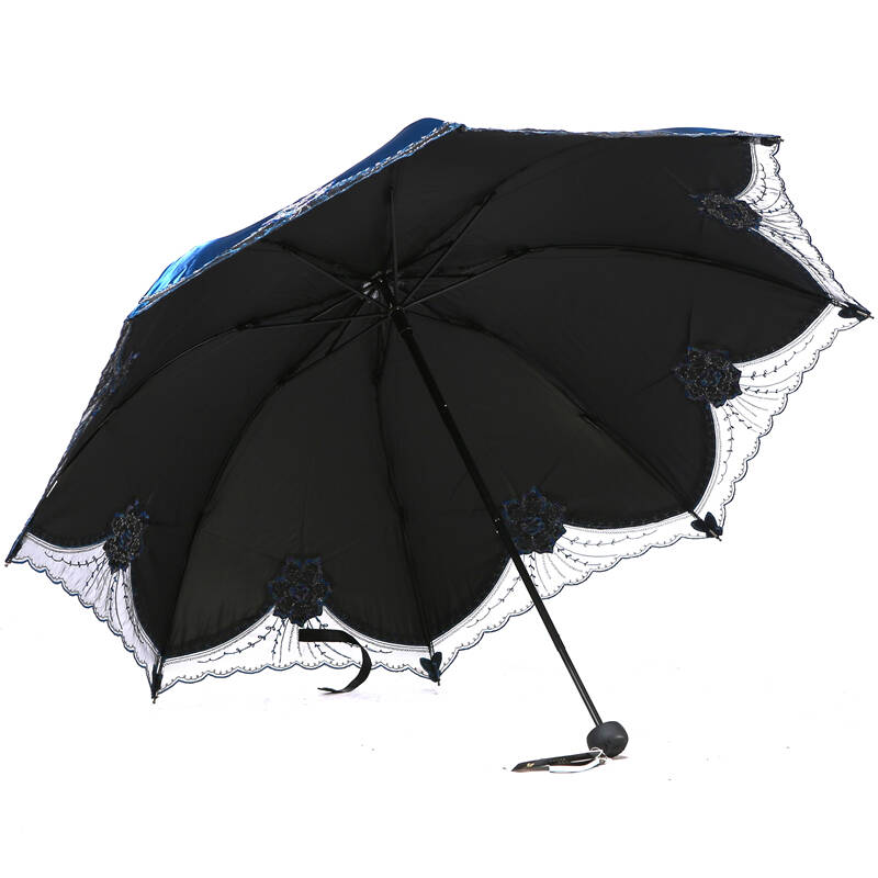 烈日当头，小黑伞为你护驾图片2