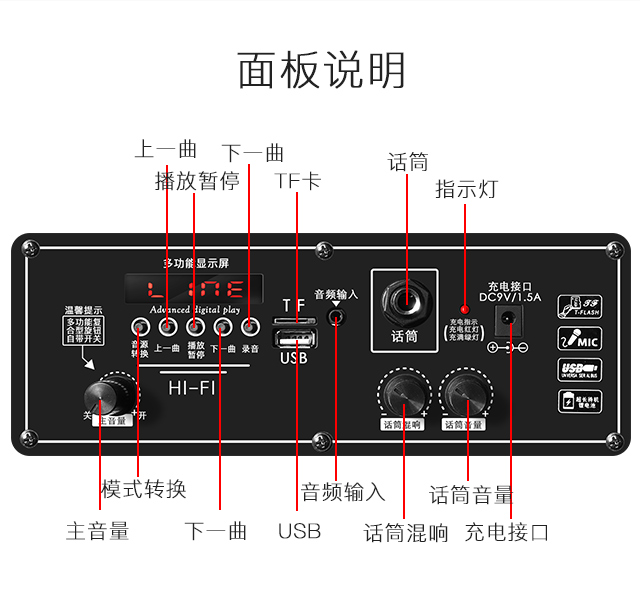 销售单位:台 包装清单:音箱*1,麦克风*1,充电线*1,说明书*1,保修卡*1