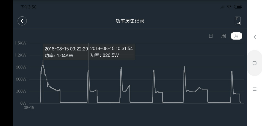 海信冰箱冷冻室温度怎么调_海信空调调温度怎么调_海信冰箱冷冻室温度