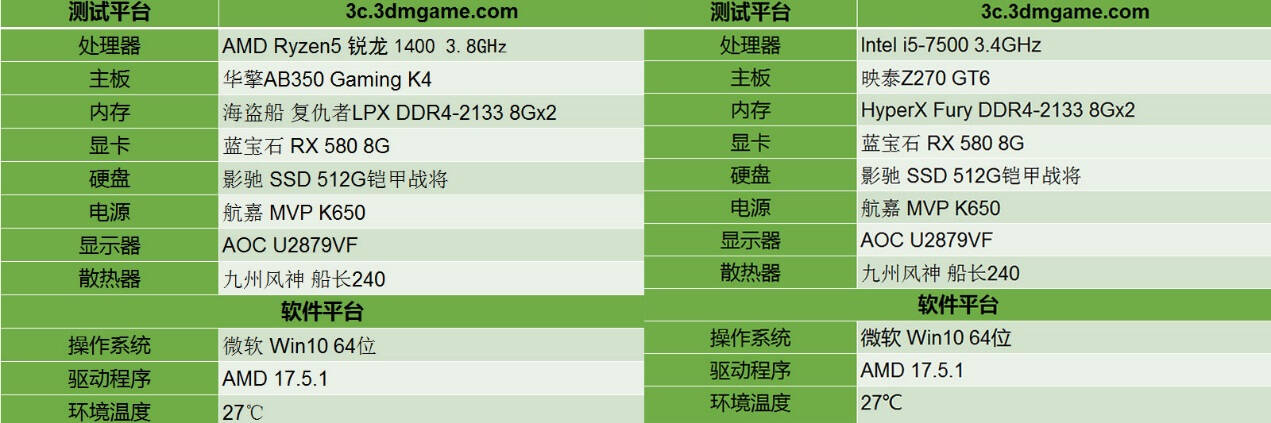 不超频的话,r5 2600搭配a320的主板合适吗?