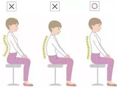 孩子驼背与床垫有关?