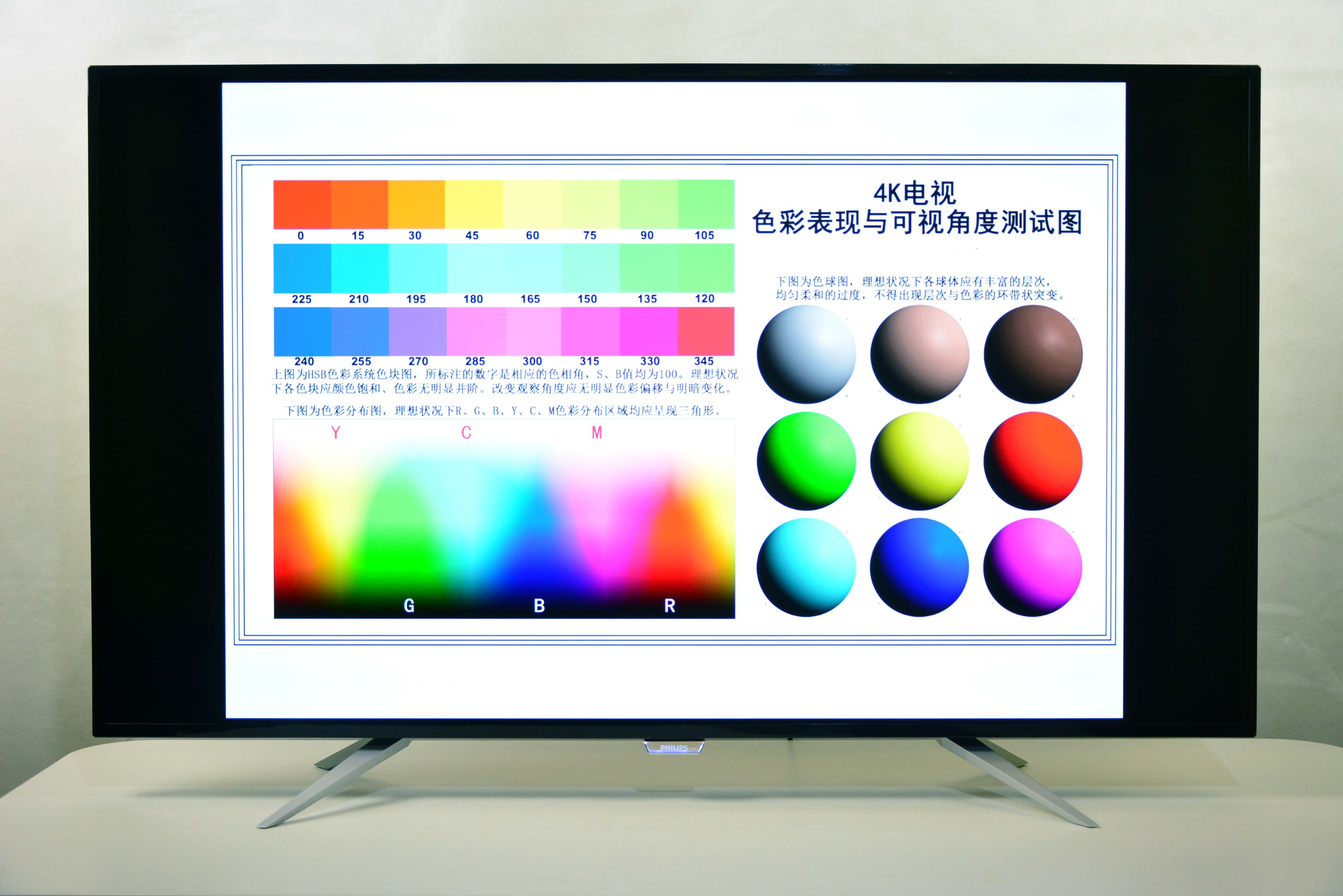 4k电视评测_70寸4k电视评测_索尼4k电视评测