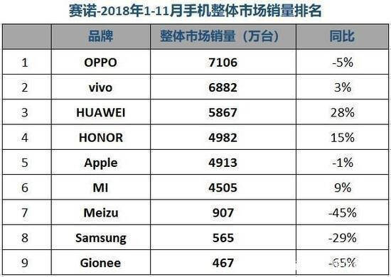 被爆跨行卖奶茶？魅族路在何方