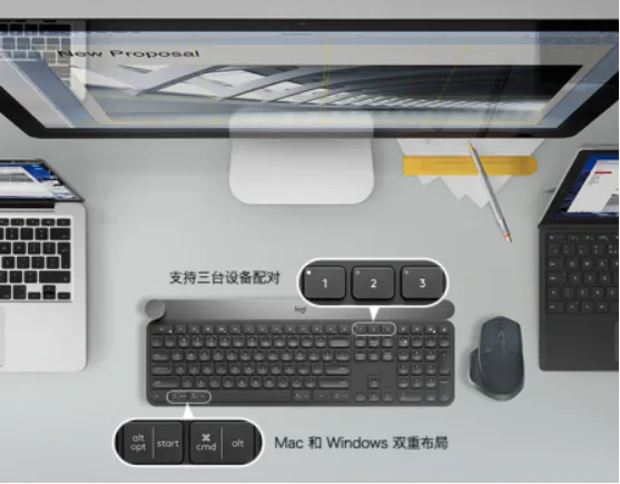 实现1拖3,罗技这款键盘是专为黑客设计的?(图3) 实现1拖3,罗技这款键盘是专为黑客设计的?(图3)