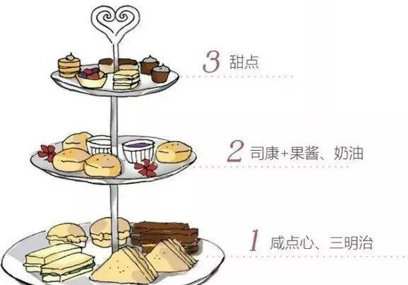 美食的俘虏144