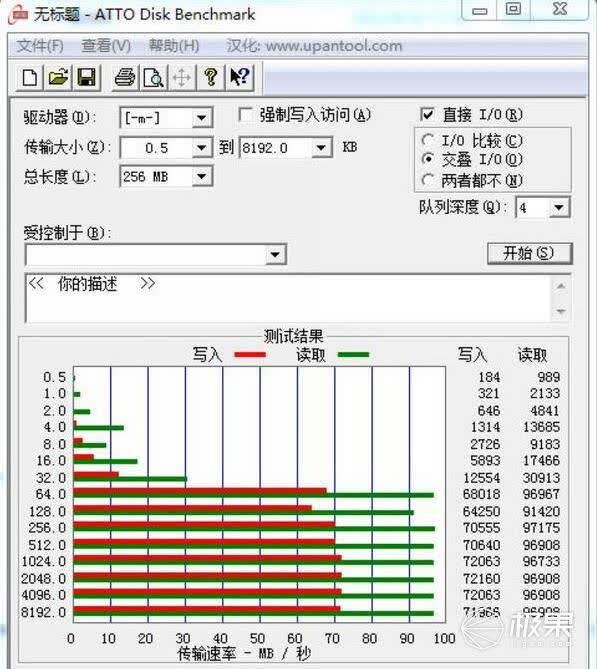 u盘延缓写入失败_windows延缓写入失败 u盘_u盘 写入 速度