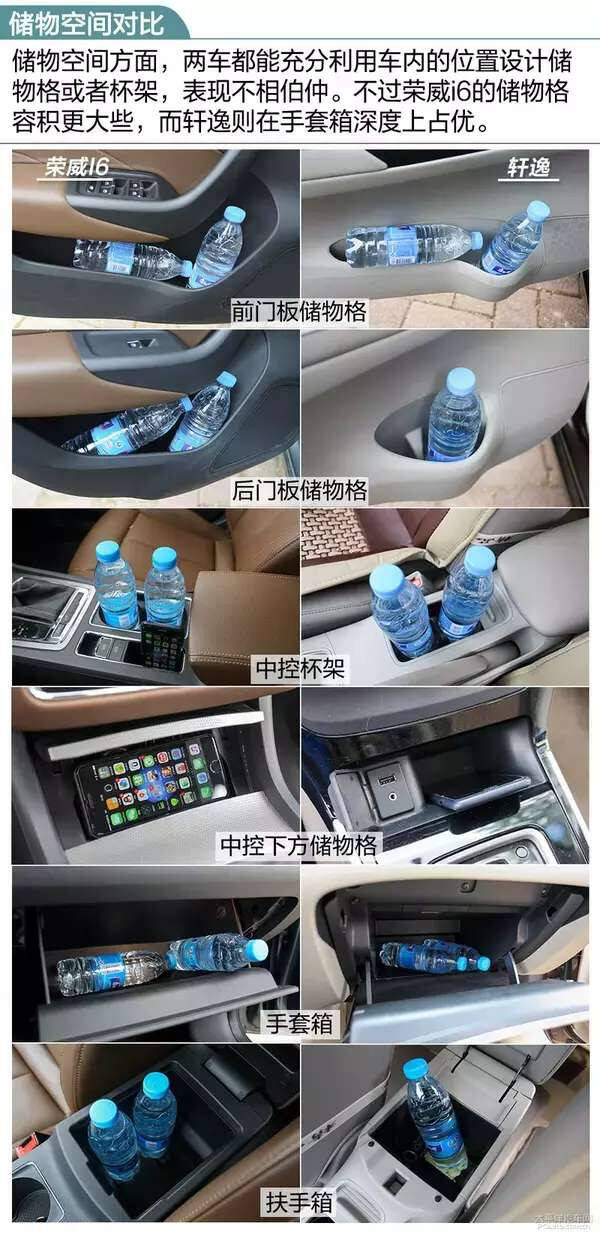 荣威i6大战轩逸,谁更潮?