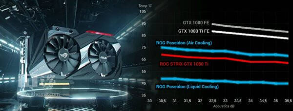 泰坦显卡和1080ti_显卡 ti_显卡泰坦和1080那个好