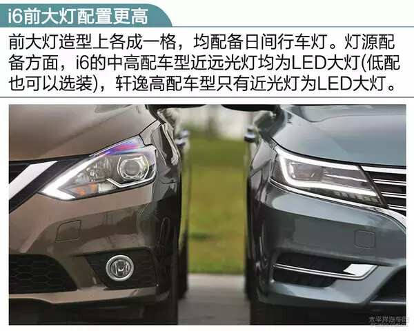 荣威i6大战轩逸,谁更潮?长安逸动离合器分泵在那里图片