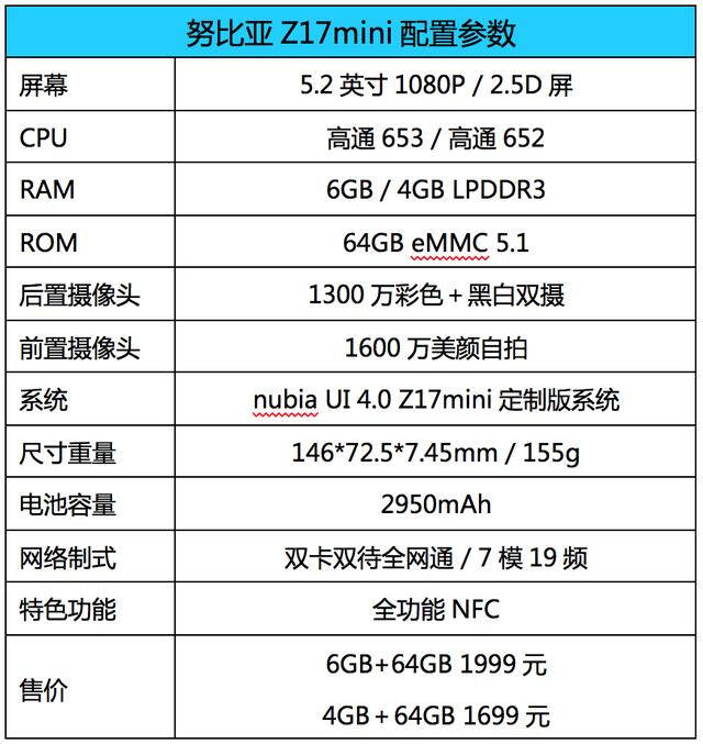 双摄实力不俗,努比亚z17mini深度测评