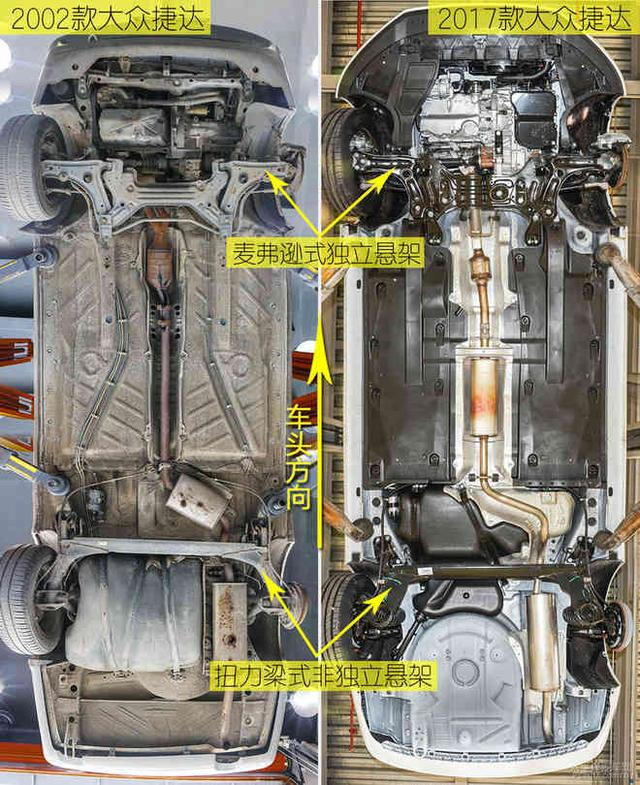 看看捷达这15年来的底盘变化就知道