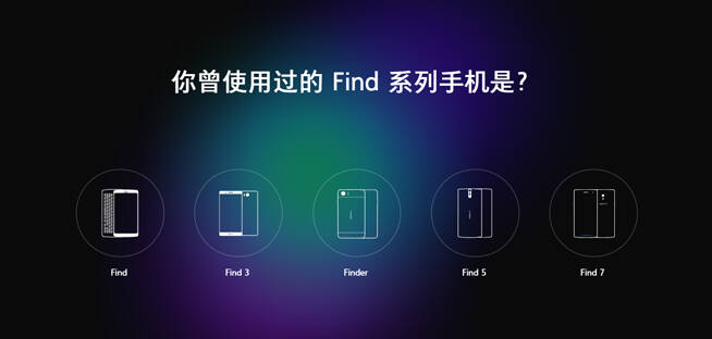 OPPO旗舰反击华为?Find