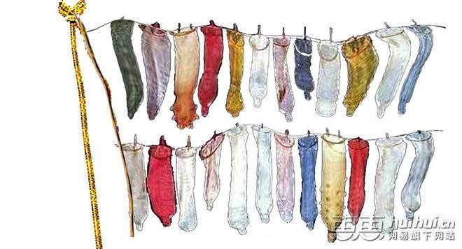 避孕套的种类之各种男用套套