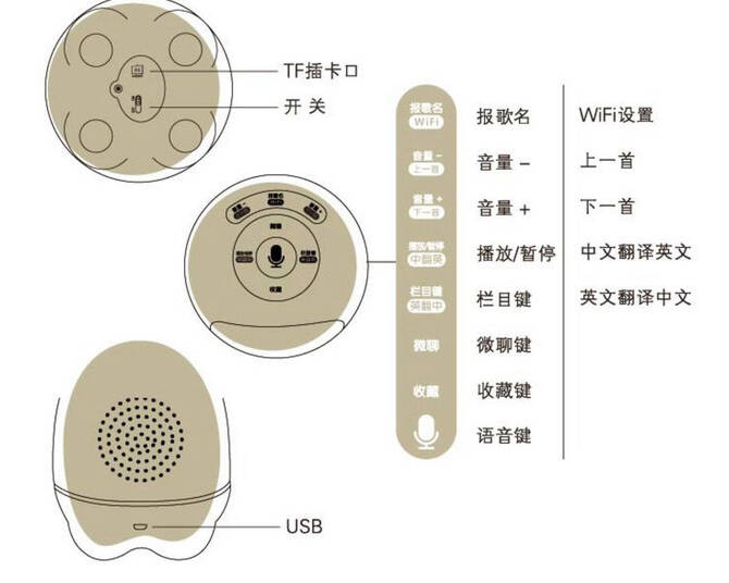 ai智能新应用,讯飞淘云阿尔法小蛋陪孩子过暑假