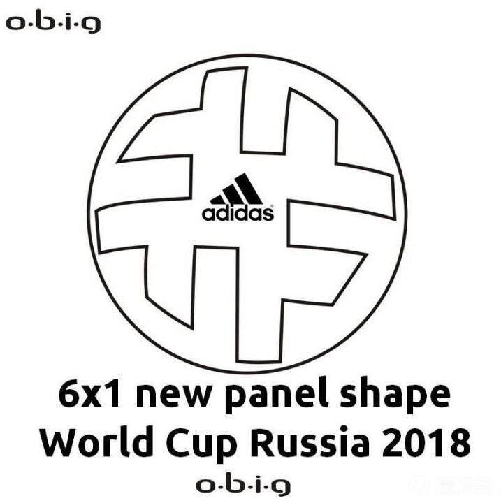 2018年俄罗斯世界杯比..