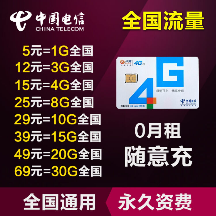 电信4g上网卡物联网不无限流量纯流量卡全国通用包年半年笔记本随身