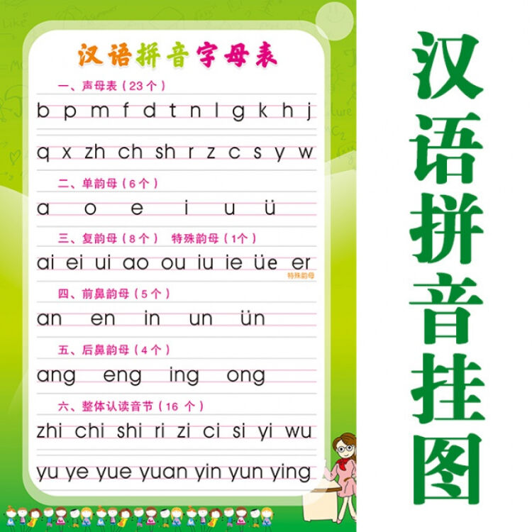 包邮儿童小学汉语拼音字母表声母韵母拼读全表音节墙贴挂图