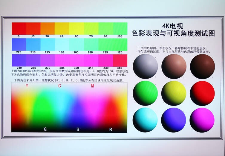 4k分辨率测试时,画面呈现细节和纹理都较为清晰,文字也能准确辨认