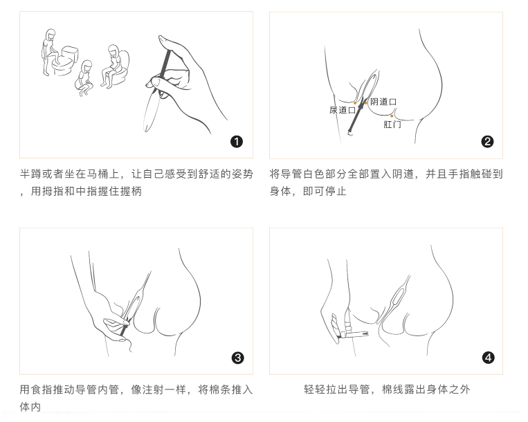 女性福音"卫生棉条",好用舒适到没法想象!