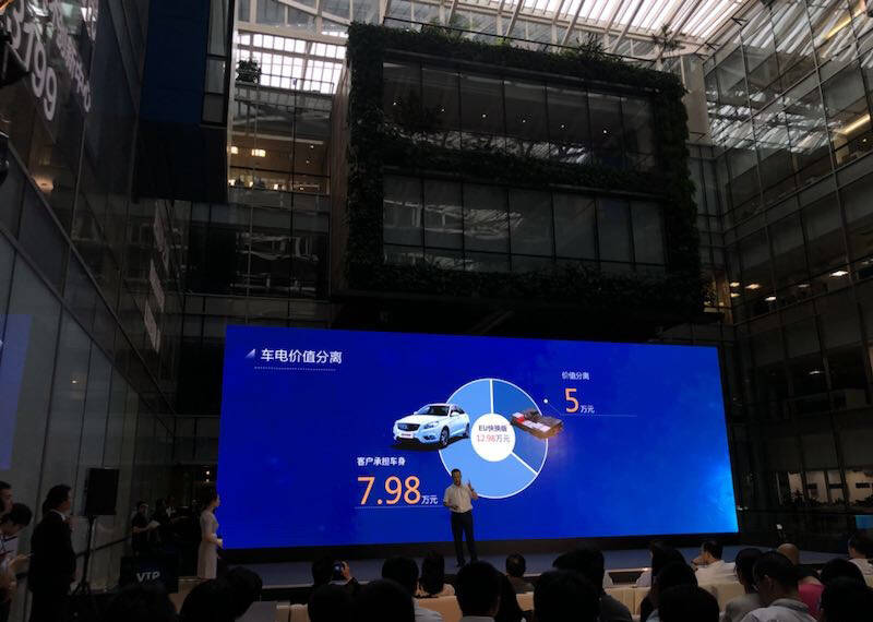 环保节能才长久,北汽新能源EU