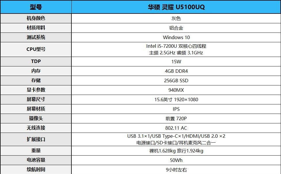 完美的窄边框设计,华硕灵耀u5100uq笔记本评测