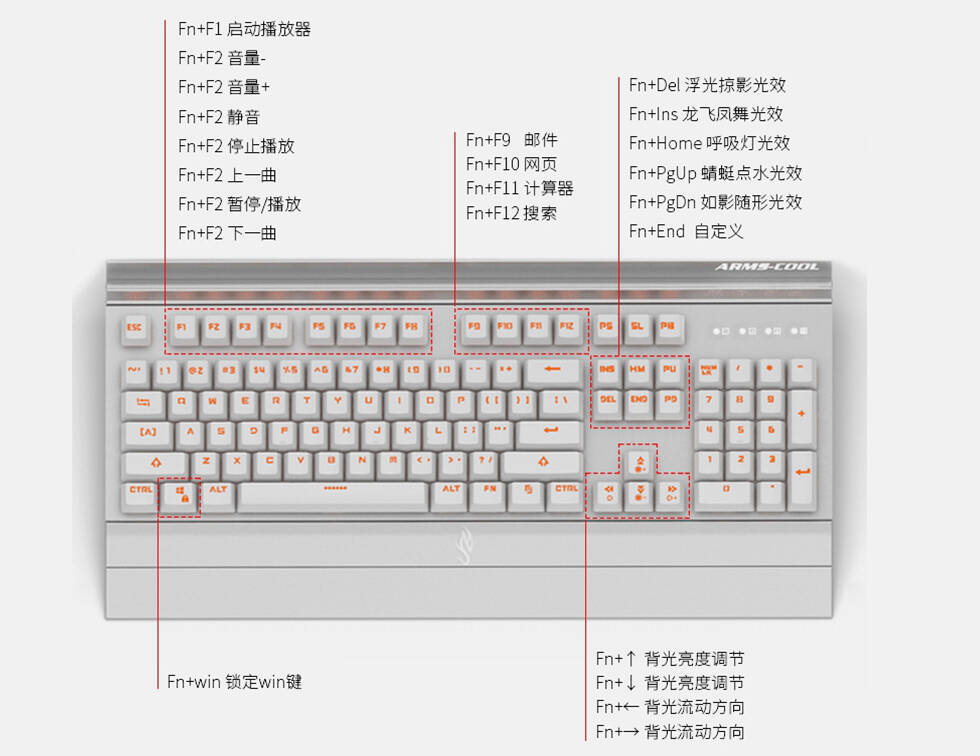 机械键盘中的占星术师—火酷震