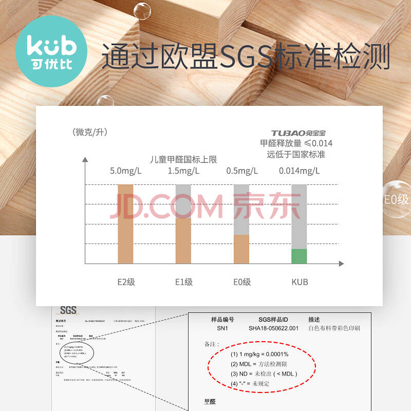 可优比（KUB） 防撞儿童家用海绵床边软包宝宝防磕碰防撞头保护防撞包边墙贴灰色20*50