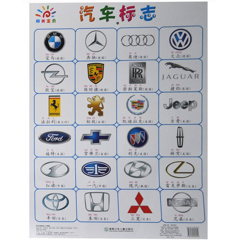 阳光宝贝大挂图:交通工具/汽车标志