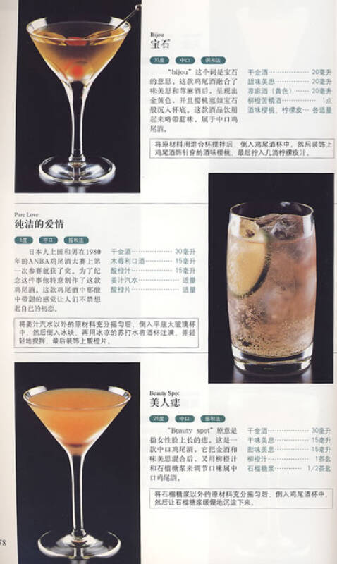 品味生活系列1:鸡尾酒品鉴大全