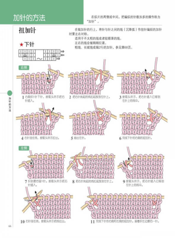 棒针编织基础入门教程图解