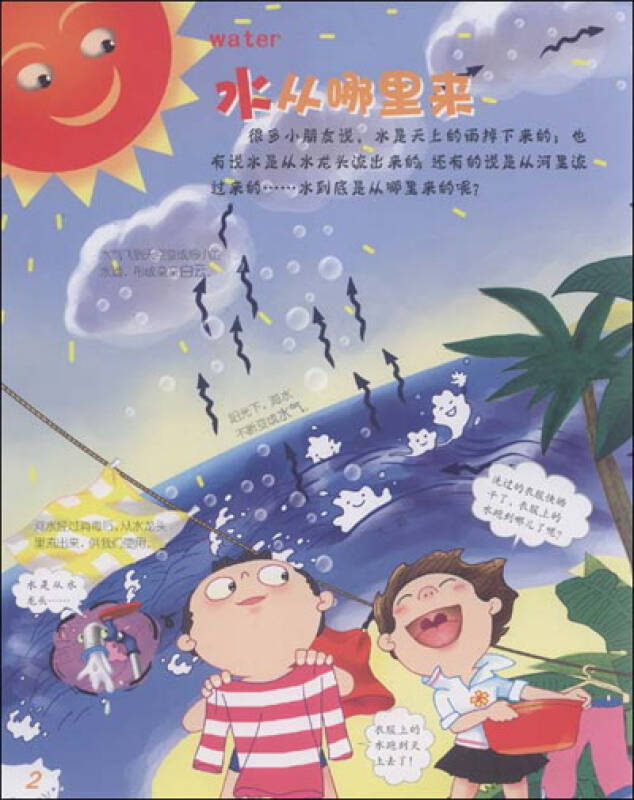 中国幼儿百科全书:水从哪里来