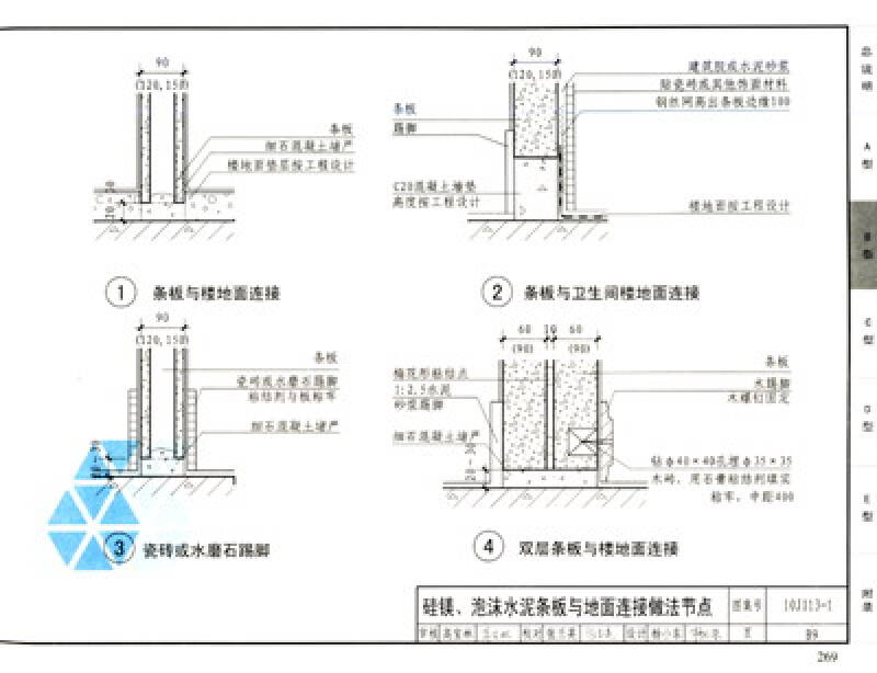 国家建筑标准设计图集(j111～114):内隔墙建筑构造(2012年合订本)