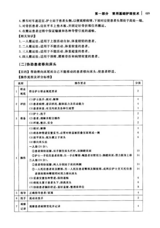 护理的教案怎么写_如何写护理专业论文_护理教案怎么写