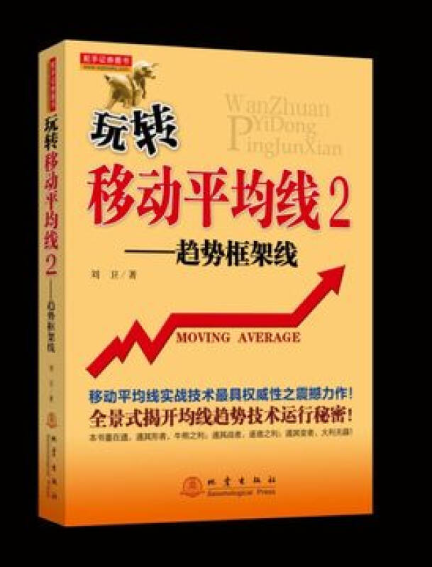 【图】玩转移动平均线2趋势框架线|玩转移动平