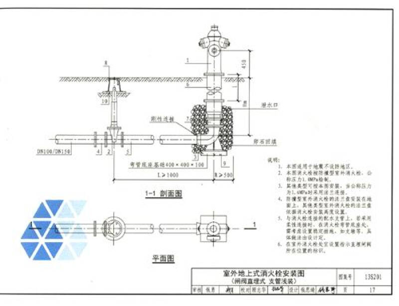 消防箱安装规范图片