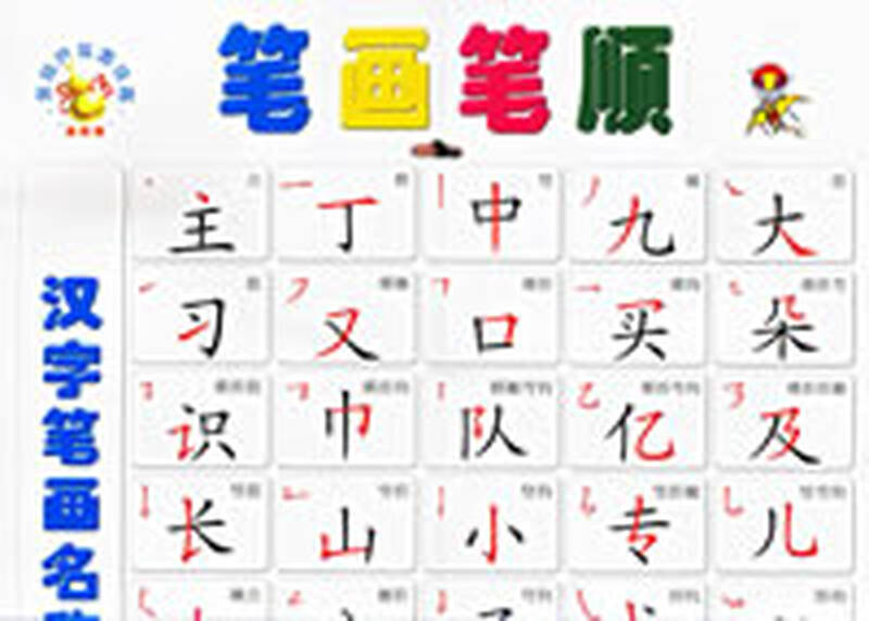 笔画笔顺.偏旁部首——金葫芦双面挂图