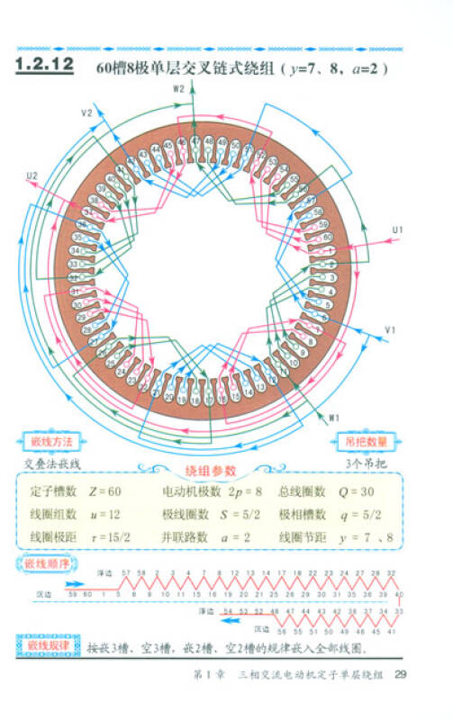 电动机绕组布线接线彩色图集