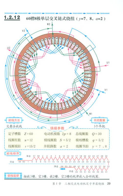 电机绕组分布系数_双速电机绕组接线图_单相电机绕组4个头接线图