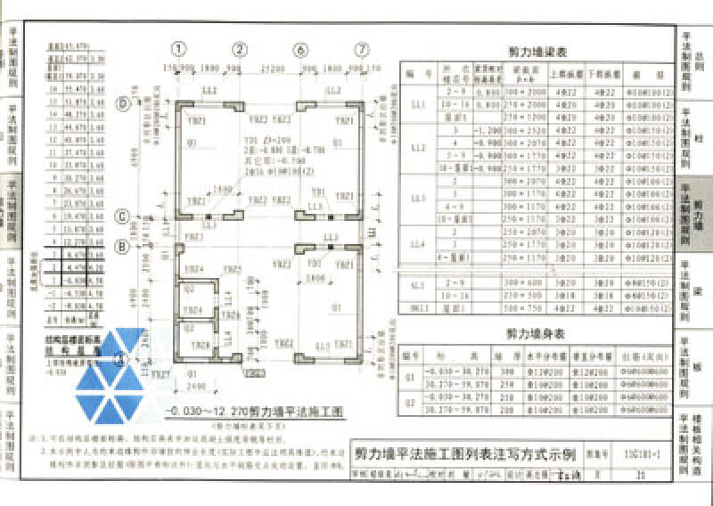 11g101系列全套图集:11g101-1-2-3平法建筑图集三本套(11g101-1 11g