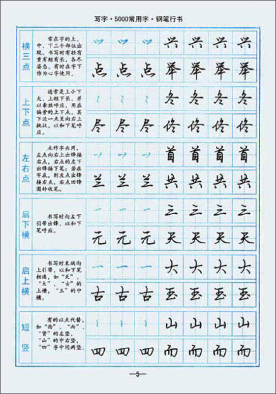 写字·5000常用字·钢笔行书