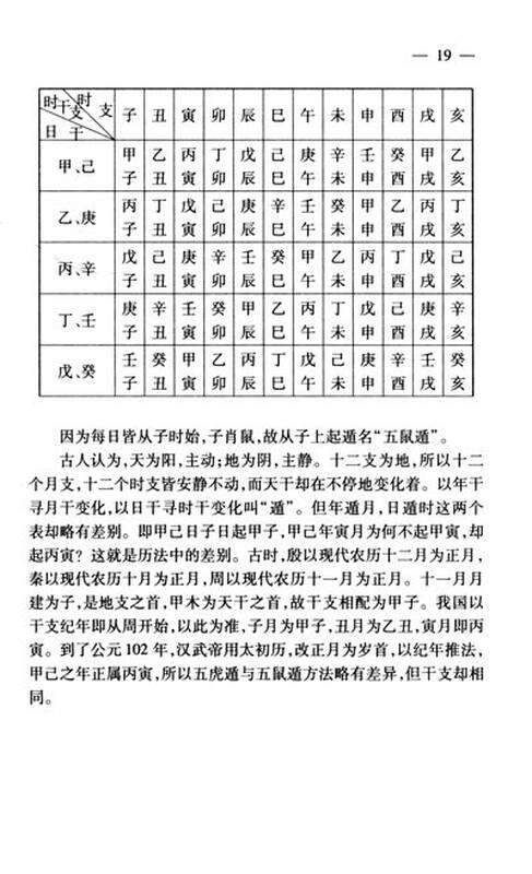 年历_年历模板_万年历 五行