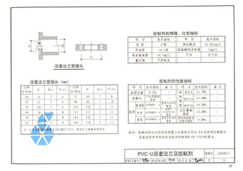 国家建筑标准设计图集(s4(2)):给水排水标注图集·室内给水排水管道及